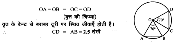 UP Board Solutions for Class 8 Maths Chapter 13 वृत्त और चक्रीय चतुर्भज img-11