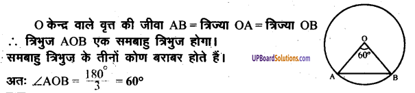 UP Board Solutions for Class 8 Maths Chapter 13 वृत्त और चक्रीय चतुर्भज img-39