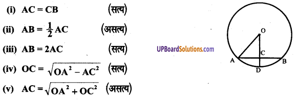 UP Board Solutions for Class 8 Maths Chapter 13 वृत्त और चक्रीय चतुर्भज img-8