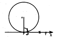 UP Board Solutions for Class 8 Maths Chapter 14 वृत्त की स्पर्श रेखाएँ img-10