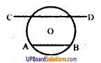 UP Board Solutions for Class 8 Maths Chapter 14 वृत्त की स्पर्श रेखाएँ img-3