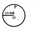 UP Board Solutions for Class 8 Maths Chapter 14 वृत्त की स्पर्श रेखाएँ img-4