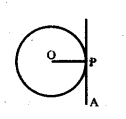 UP Board Solutions for Class 8 Maths Chapter 14 वृत्त की स्पर्श रेखाएँ img-6