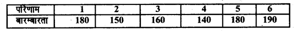UP Board Solutions for Class 8 Maths Chapter 16 संभावना (प्रायिकता) img-4