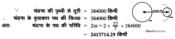 UP Board Solutions for Class 8 Maths Chapter 18 क्षेत्रमिति (मेंसुरेशन) img-12