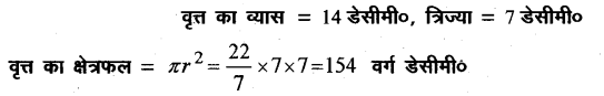 UP Board Solutions for Class 8 Maths Chapter 18 क्षेत्रमिति (मेंसुरेशन) img-16