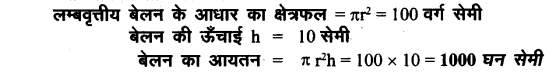 UP Board Solutions for Class 8 Maths Chapter 18 क्षेत्रमिति (मेंसुरेशन) img-25