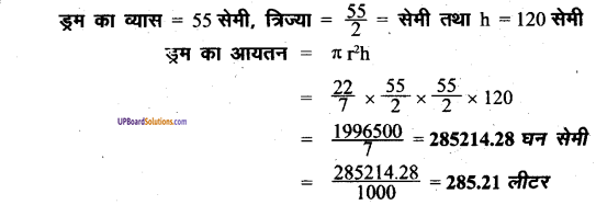 UP Board Solutions for Class 8 Maths Chapter 18 क्षेत्रमिति (मेंसुरेशन) img-27