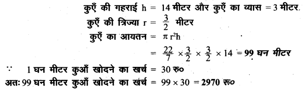 UP Board Solutions for Class 8 Maths Chapter 18 क्षेत्रमिति (मेंसुरेशन) img-29