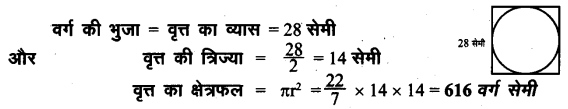 UP Board Solutions for Class 8 Maths Chapter 18 क्षेत्रमिति (मेंसुरेशन) img-48