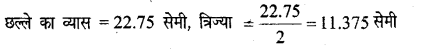 UP Board Solutions for Class 8 Maths Chapter 18 क्षेत्रमिति (मेंसुरेशन) img-6