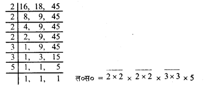 UP Board Solutions for Class 8 Maths Chapter 2 वर्गमूल img-42