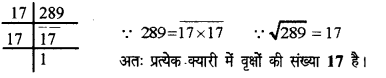 UP Board Solutions for Class 8 Maths Chapter 2 वर्गमूल img-48