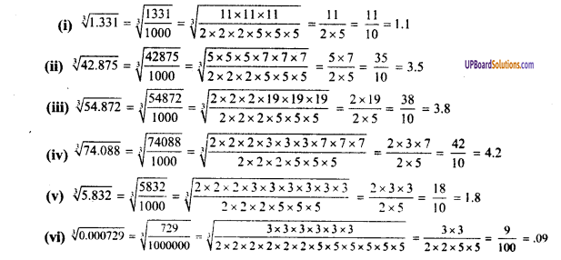 UP Board Solutions for Class 8 Maths Chapter 3 घनमूल img-21