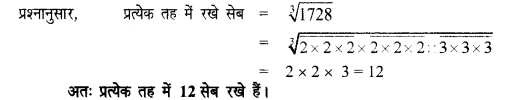 UP Board Solutions for Class 8 Maths Chapter 3 घनमूल img-29