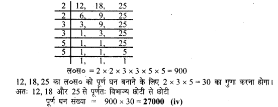 UP Board Solutions for Class 8 Maths Chapter 3 घनमूल img-46