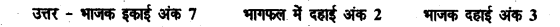 UP Board Solutions for Class 8 Maths Chapter 6 संख्याओं से खेल img-2