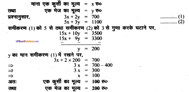 UP Board Solutions for Class 8 Maths Chapter 7 युगपत समीकरण img-65