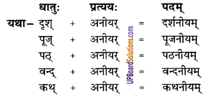 UP Board Solutions for Class 8 Sanskrit Chapter 12 प्रियं भारतम् img-2