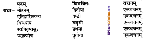 UP Board Solutions for Class 8 Sanskrit Chapter 13 वीरोऽभिमन्यु img-1
