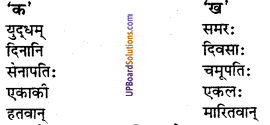 UP Board Solutions for Class 8 Sanskrit Chapter 13 वीरोऽभिमन्यु img-2