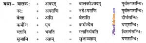 UP Board Class 8 Sanskrit Chapter 15 Geetavachnamritani Question Answer