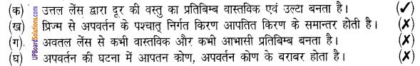 UP Board Solutions for Class 8 Science Chapter 12 प्रकाश एवं प्रकाश यंत्र img-1