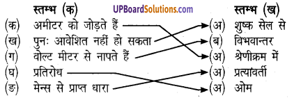 UP Board Solutions for Class 8 Science Chapter 13 विद्युत धारा img-3