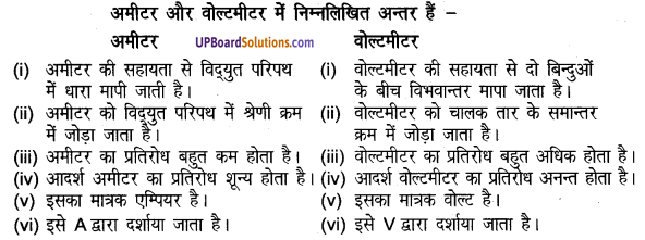 UP Board Solutions for Class 8 Science Chapter 13 विद्युत धारा img-6