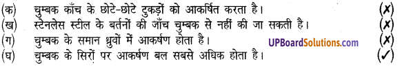UP Board Solutions for Class 8 Science Chapter 14 चुम्बकत्व img-1