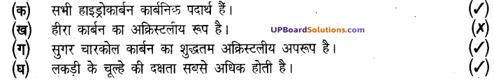 UP Board Solutions for Class 8 Science Chapter 15 कार्बन एवं उसके यौगिक img-3