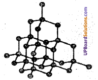 UP Board Solutions for Class 8 Science Chapter 15 कार्बन एवं उसके यौगिक img-5