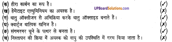 UP Board Solutions for Class 8 Science Chapter 4 खनिज एवं धातु img-1