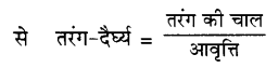 UP Board Solutions for Class 9 Science Chapter 12 Sound image -4