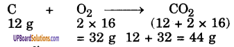 UP Board Solutions for Class 9 Science Chapter 3 Atoms and Molecules image -15