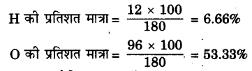 UP Board Solutions for Class 9 Science Chapter 3 Atoms and Molecules image -19