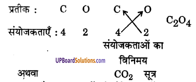 UP Board Solutions for Class 9 Science Chapter 3 Atoms and Molecules image -22