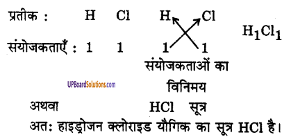 UP Board Solutions for Class 9 Science Chapter 3 Atoms and Molecules image -23