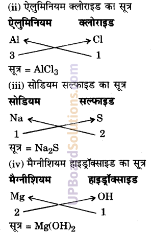 UP Board Solutions for Class 9 Science Chapter 3 Atoms and Molecules image -3