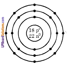 UP Board Solutions for Class 9 Science Chapter 4 Structure of the Atom image - 22