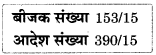 UP Board Solutions for Class 10 Commerce Chapter 13 बीजक एवं विक्रय विवरण 2